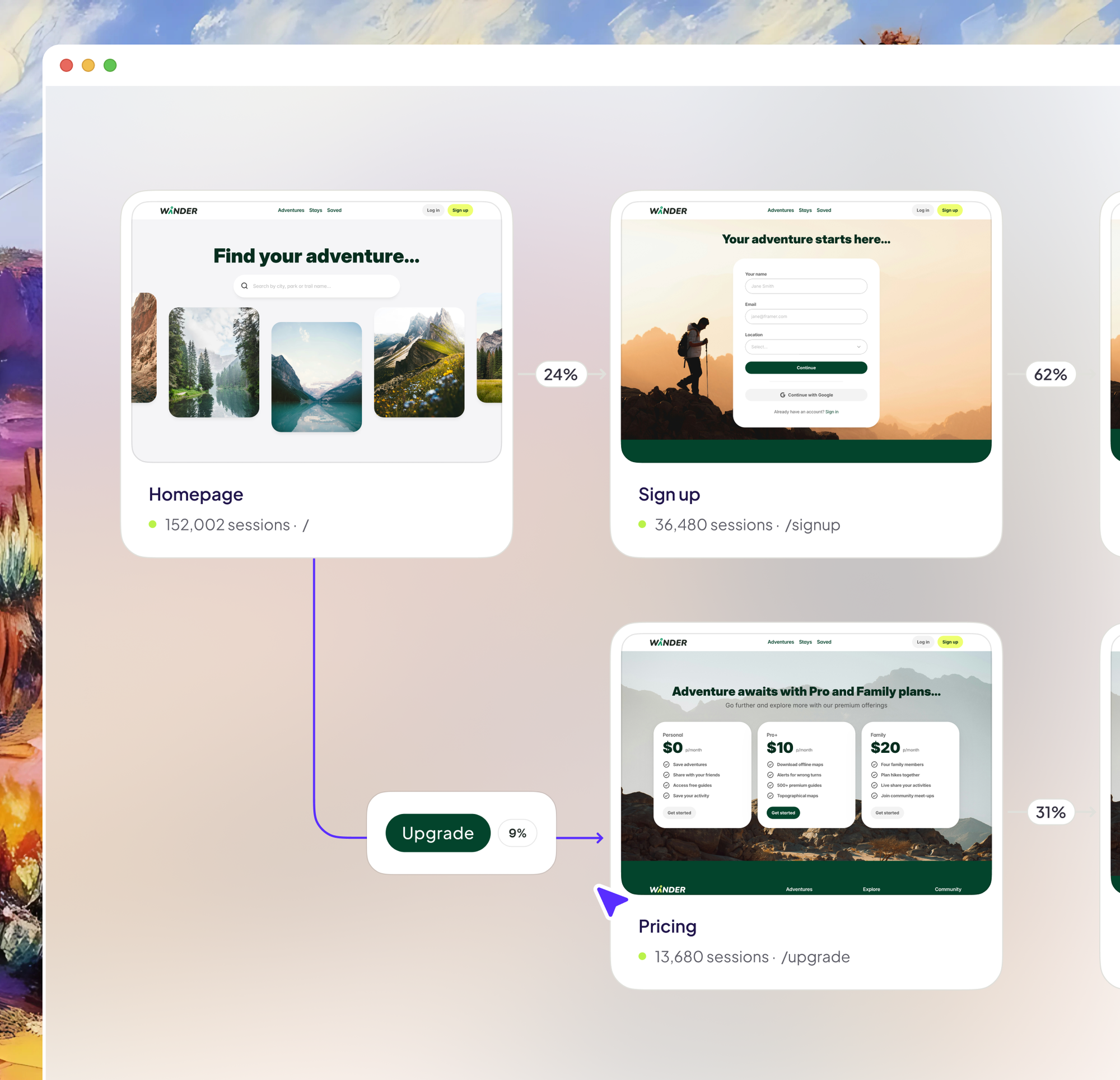 Visual Analytics illustration