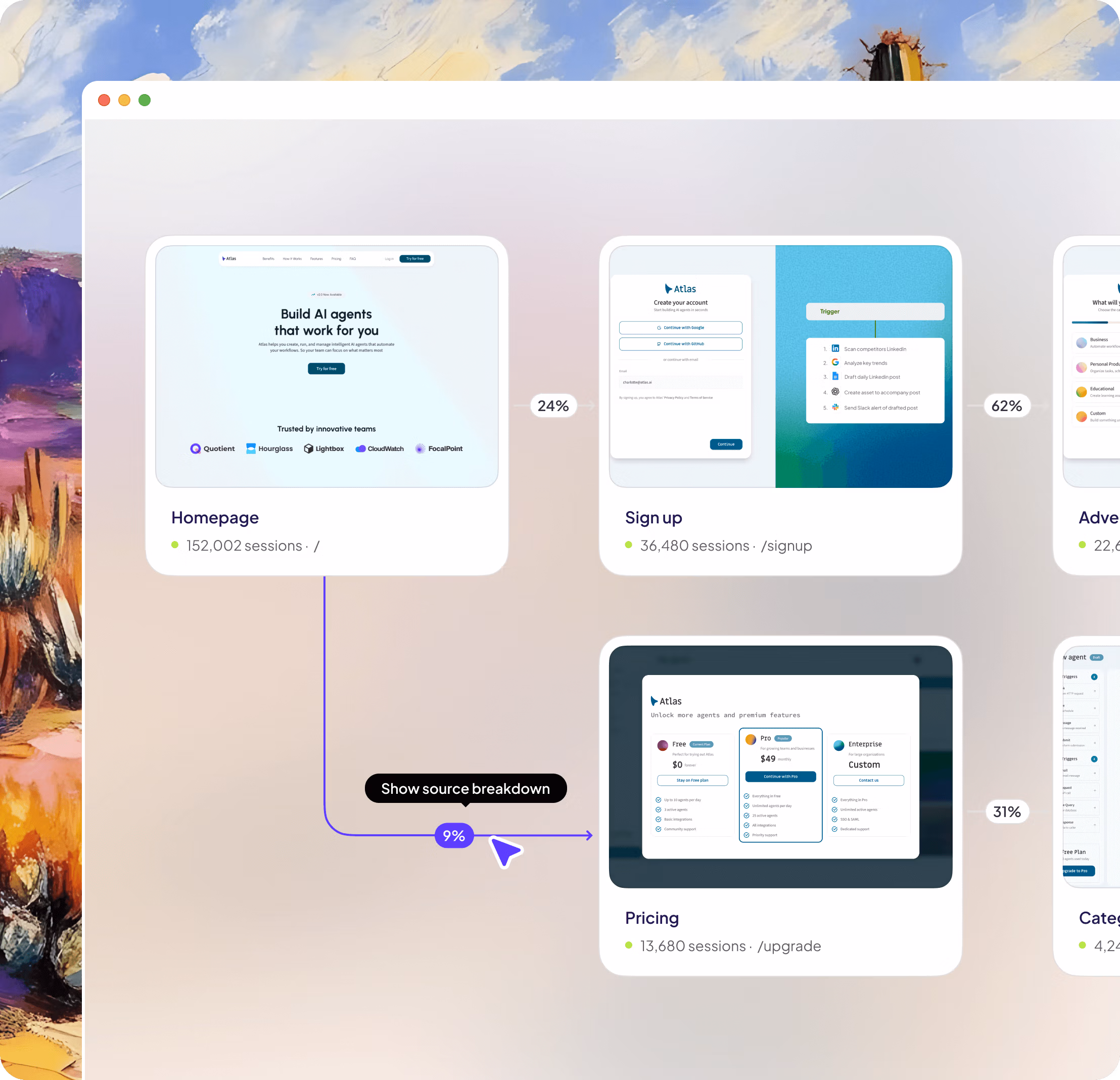 Journey analytics illustration
