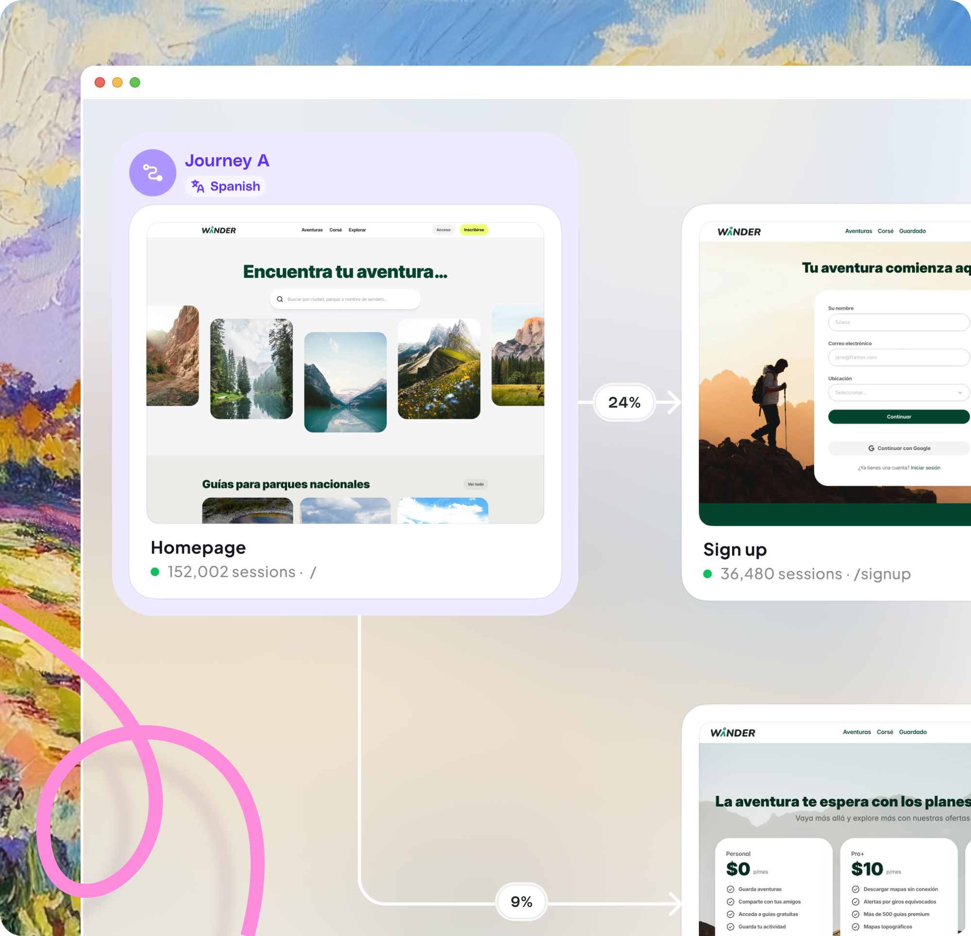 Build global,
stay local
