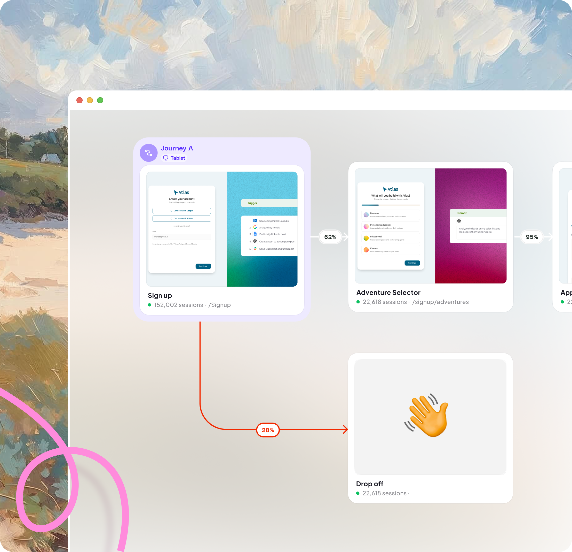 Build a shared understanding